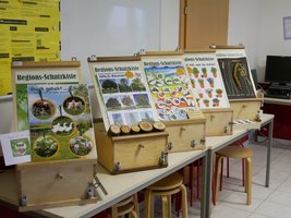 RuWi Schatzkiste