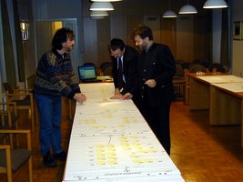 Workshop Prozessanalyse