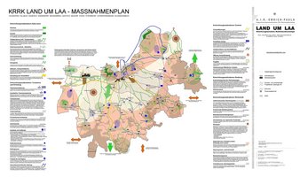 Maßnahmenplan